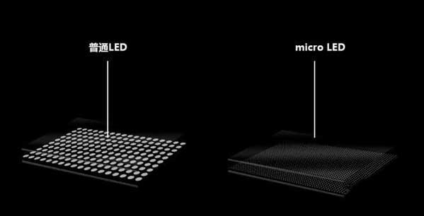 渝水苹果手机维修分享什么时候会用上MicroLED屏？ 